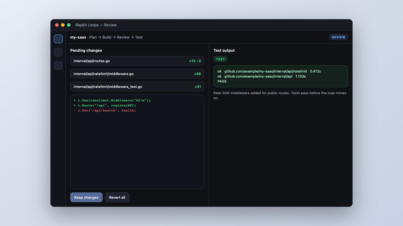 Repkit Loops review screen showing pending file changes and passing tests